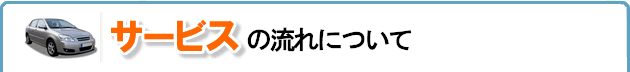 サービスの流れについて