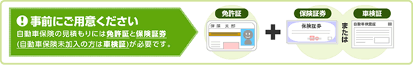保険証券・車検証・免許証